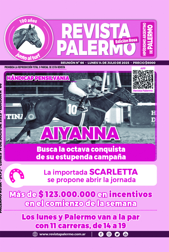 Revista Palermo