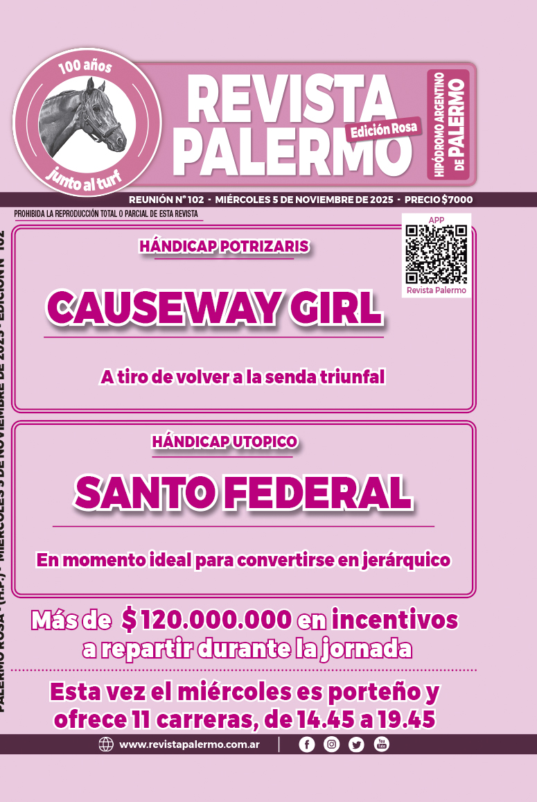 Revista Palermo