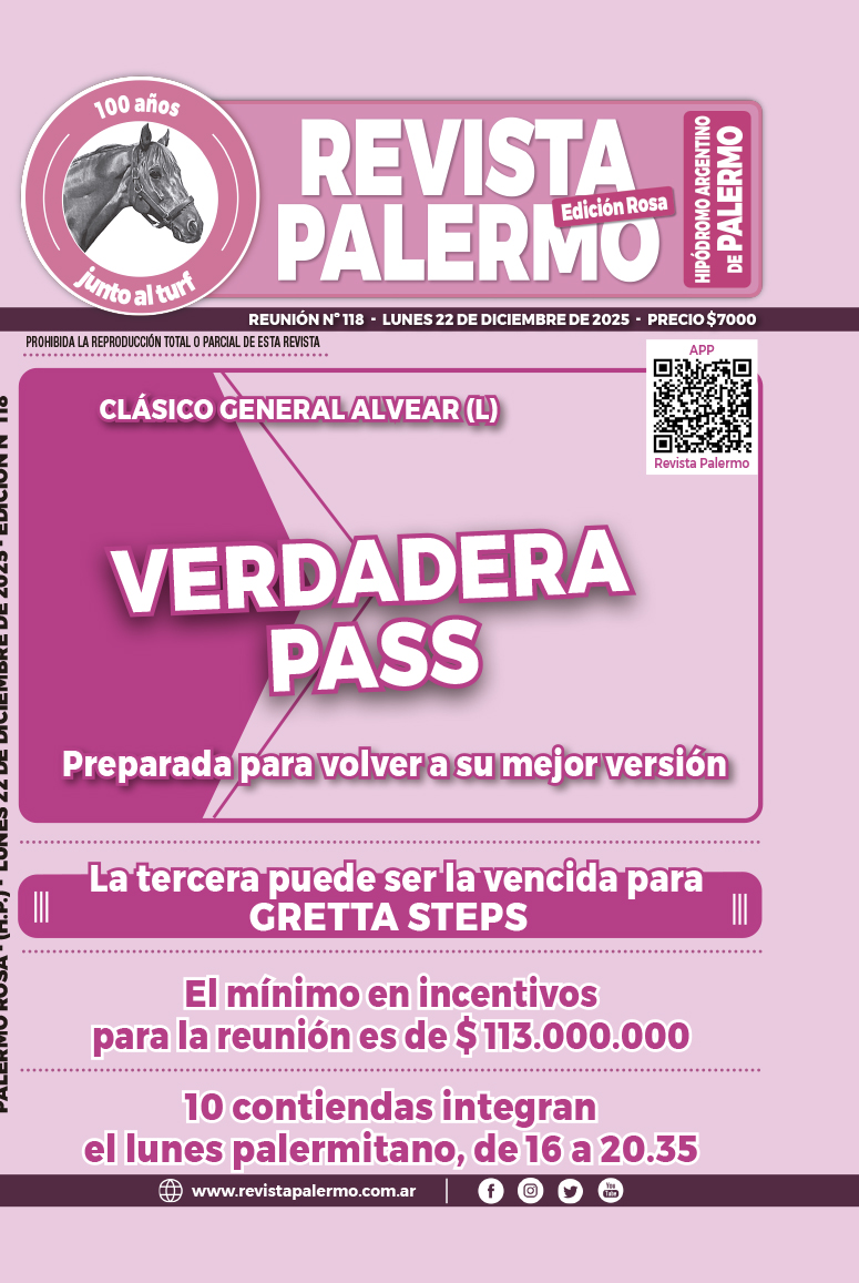 Revista Palermo