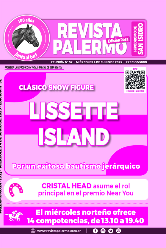 Revista Palermo