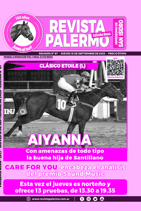Revista Palermo