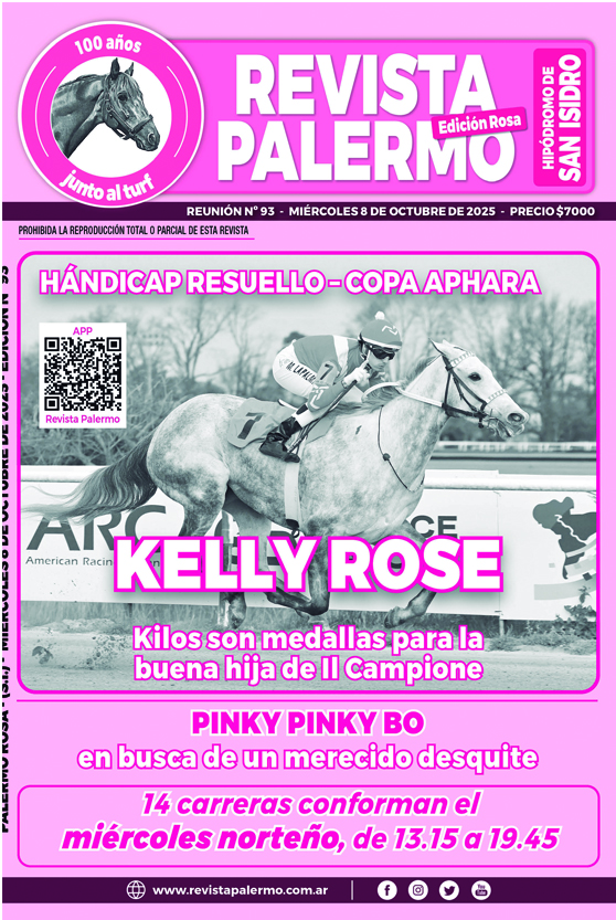 Revista Palermo