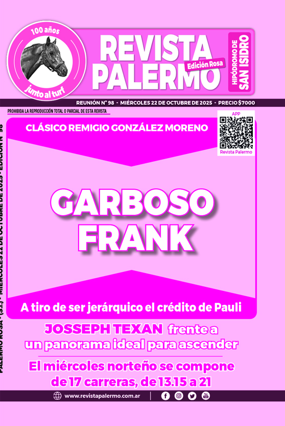 Revista Palermo